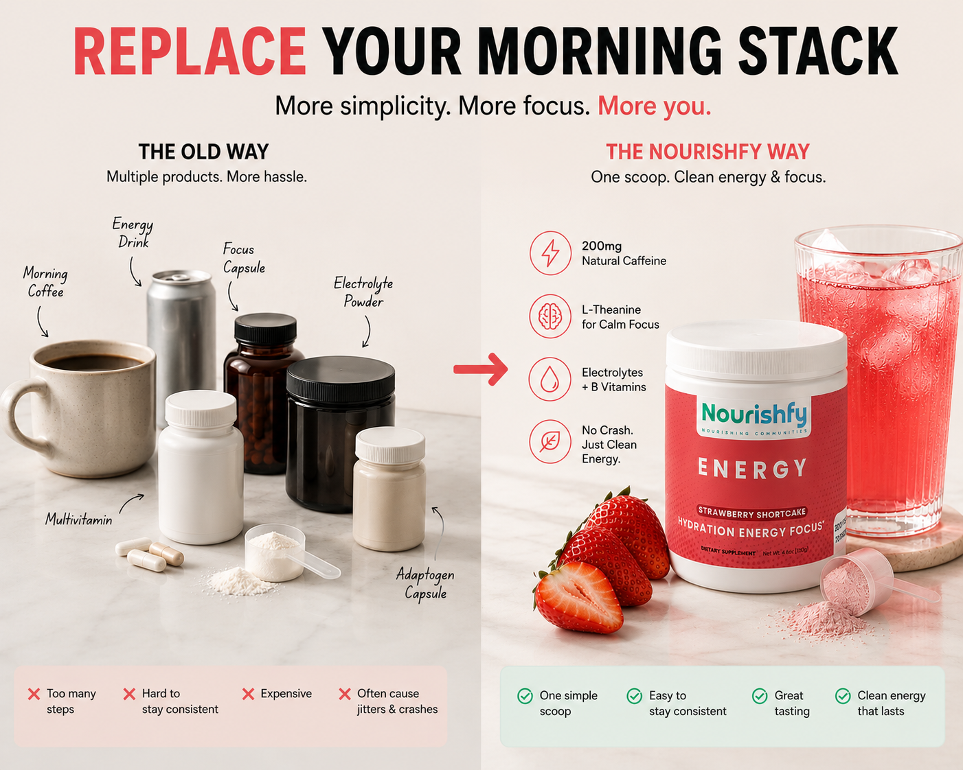 Energy Powder (Strawberry Shortcake)